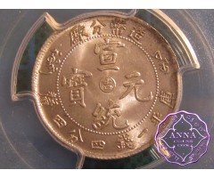 China Coins (15)