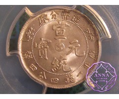 China Coins