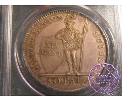 Swiss Coins (20)