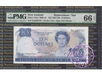 New Zealand 1981 H.R.Hardie $10 P172a NA* PMG 66 EPQ
